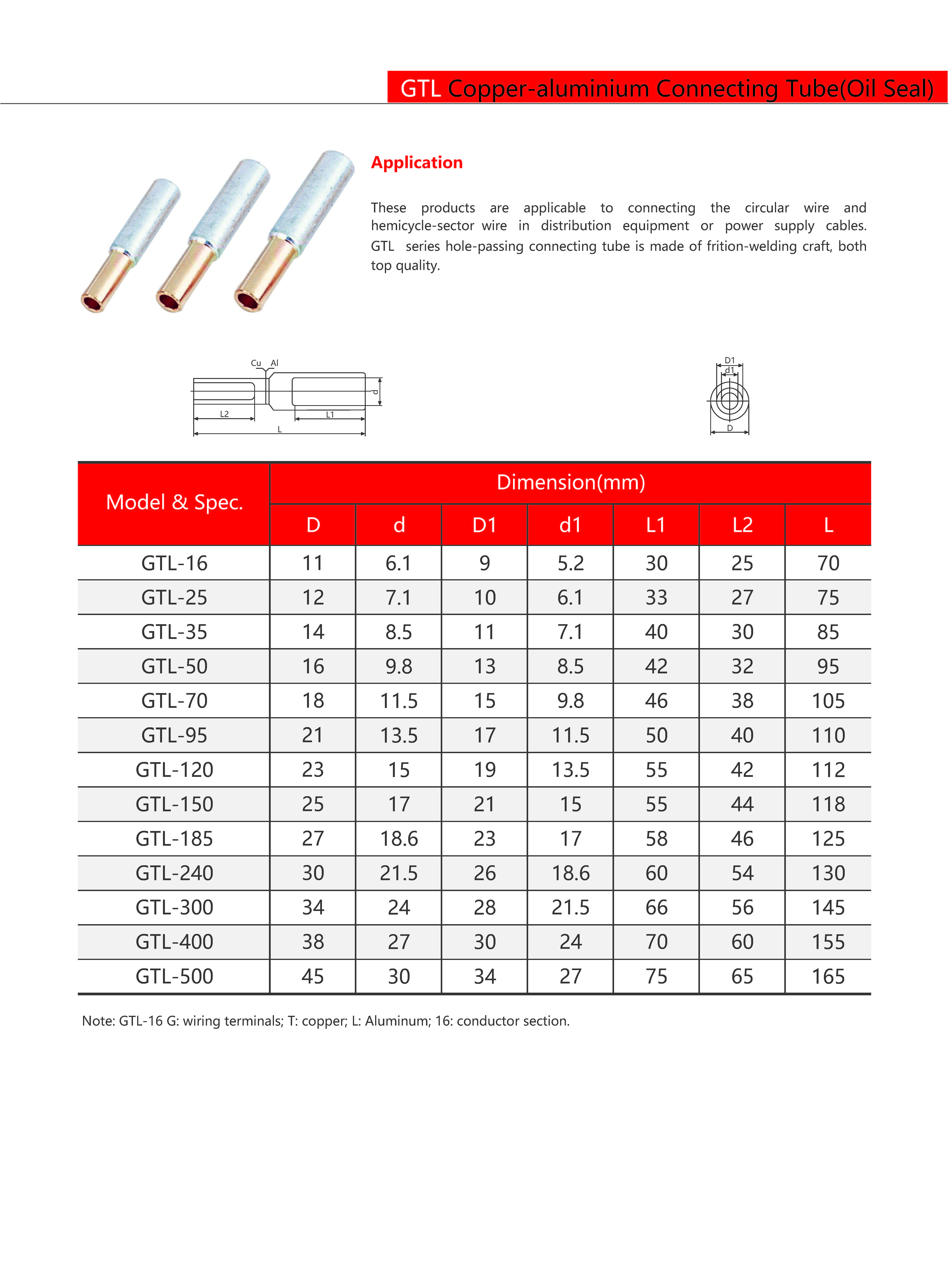 Technical Drawing